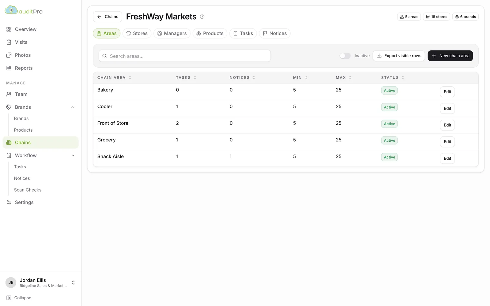 Chain setup page with departments, stores, managers, products, tasks and notices