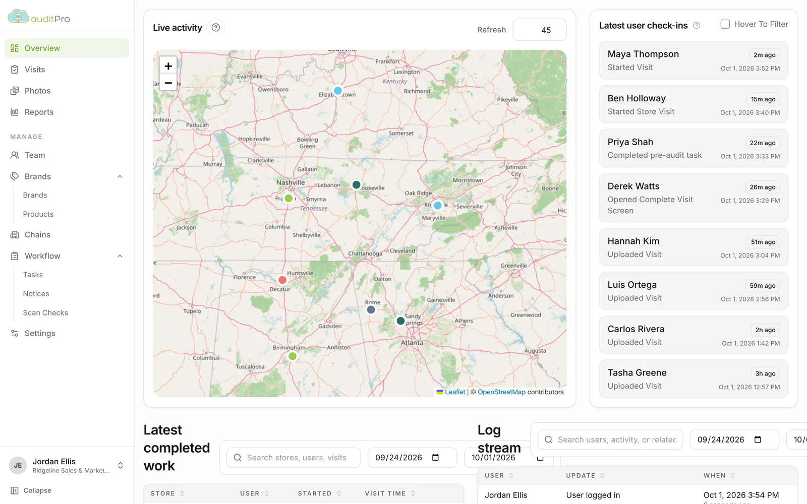 AuditPro dashboard showing a live map of field reps and their latest check-ins